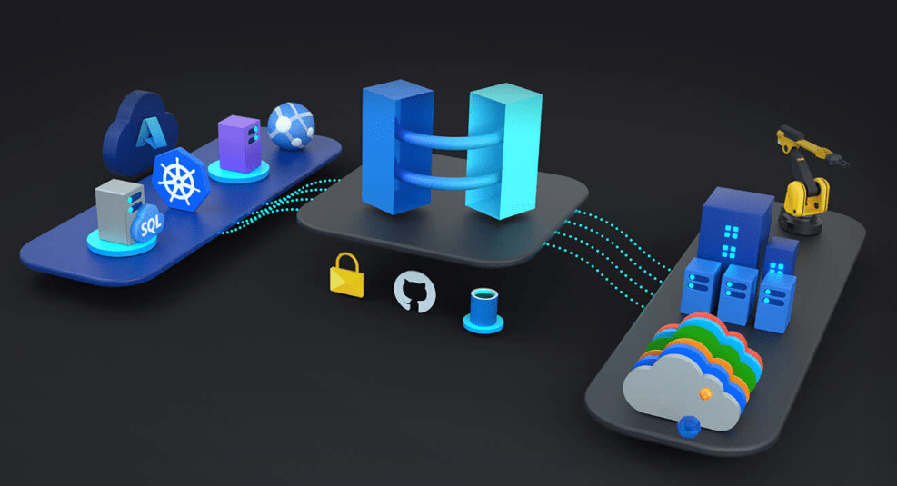 Blog 2 : Azure Arc – Le Retour aux&nbsp;Sources